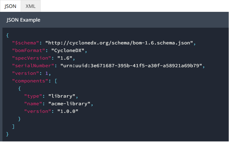 CycloneDX JSON example (Cyclone.org,2924)