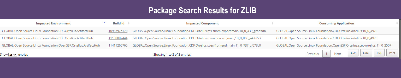 OS Package Search