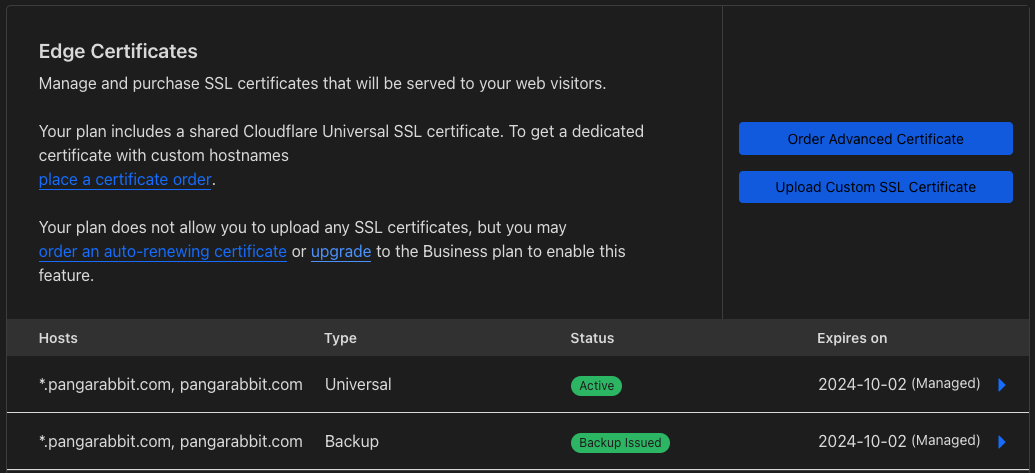 cf edge certificates