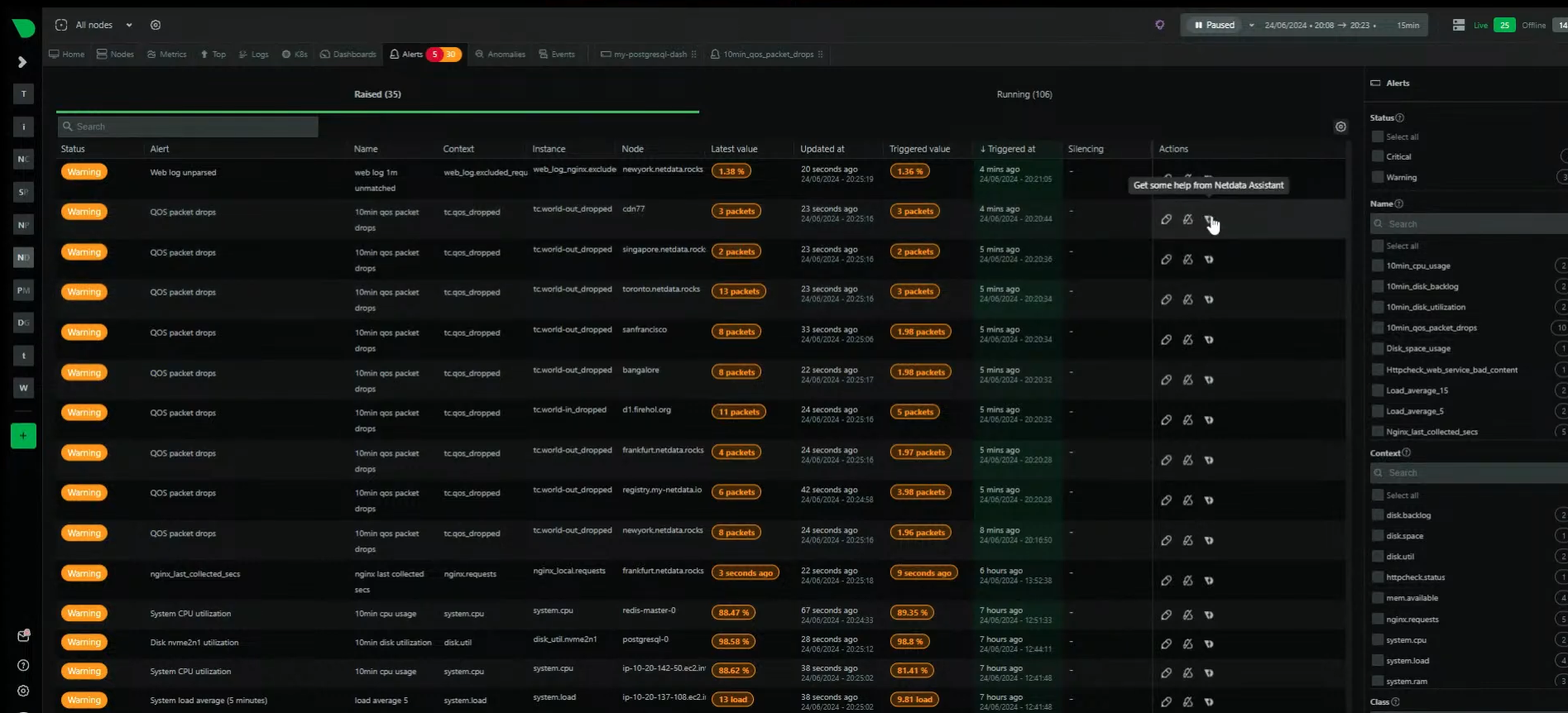 netdata alerts