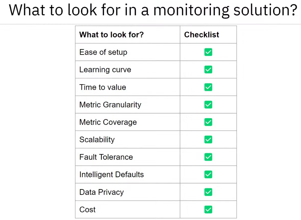 netdata monitoring checklist