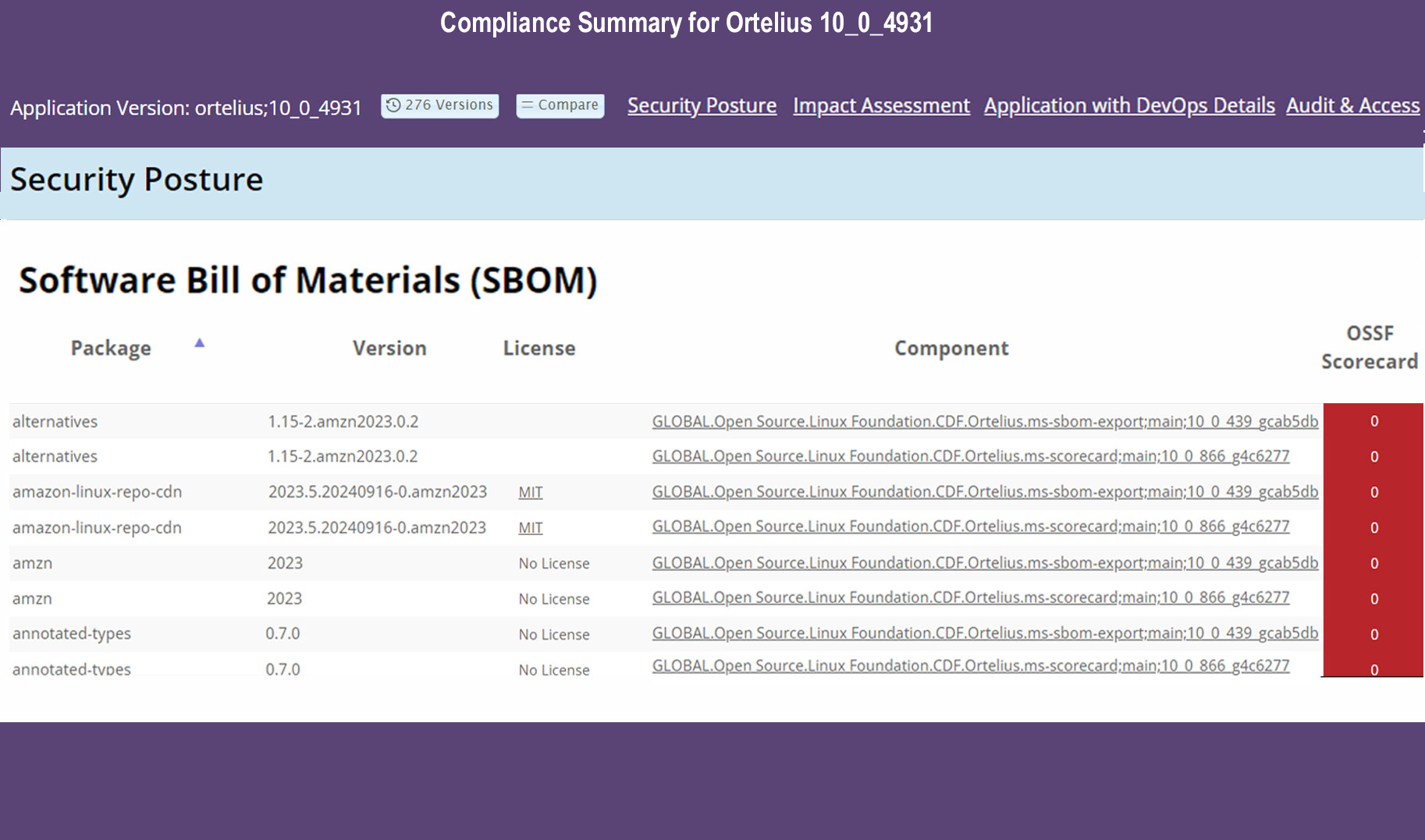 sample sbom gets updated during the build